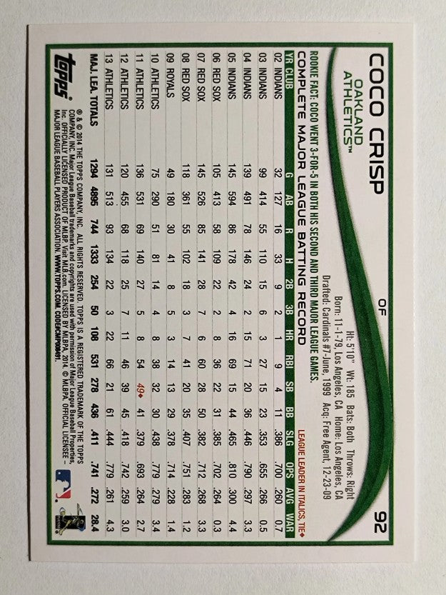 2014 Topps Opening Day #92 Coco Crisp