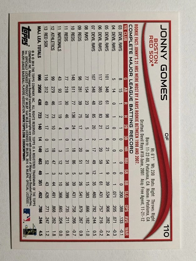 2014 Topps Opening Day #110 Jonny Gomes