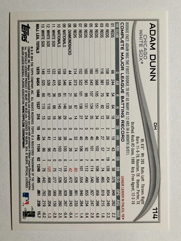2014 Topps Opening Day #114 Adam Dunn