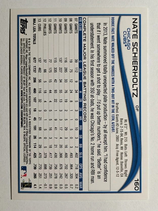 2014 Topps Opening Day #160 Nate Schierholtz