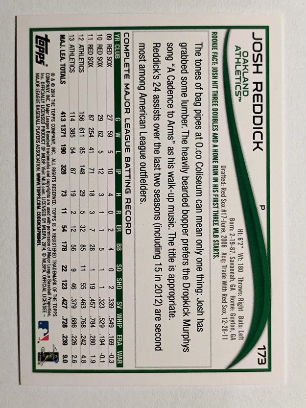 2014 Topps Opening Day #173 Josh Reddick