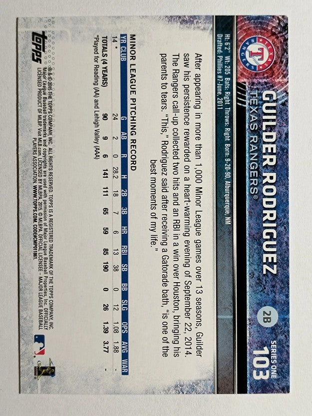 2015 Topps #103 Guilder Rodriguez RC