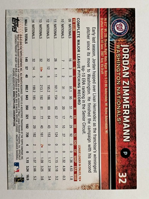 2015 Topps Opening Day #32 Jordan Zimmermann