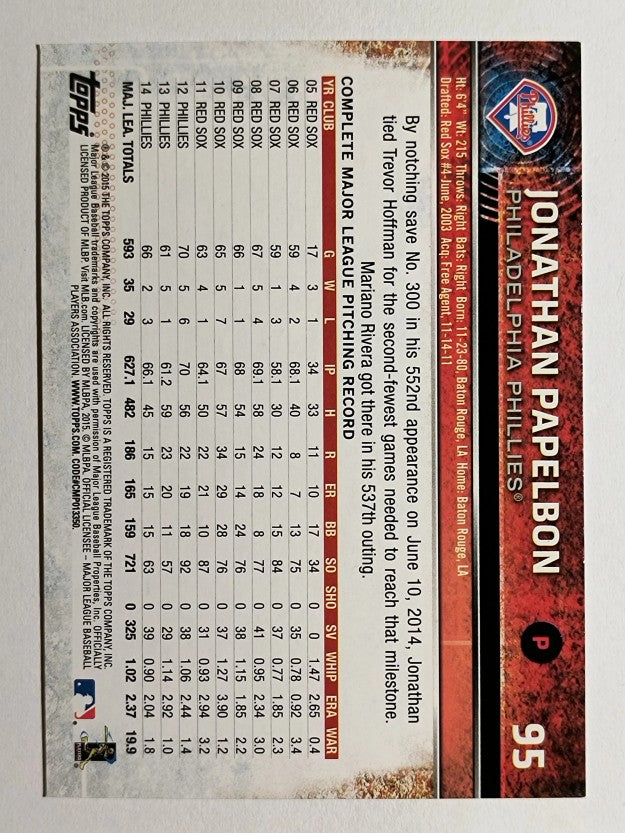 2015 Topps Opening Day #95 Jonathan Papelbon