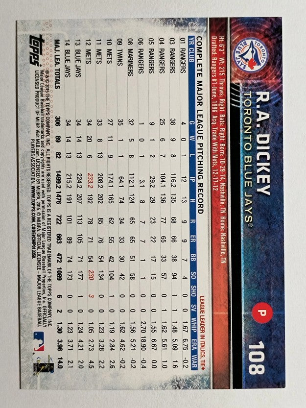 2015 Topps Opening Day #108 R.A. Dickey