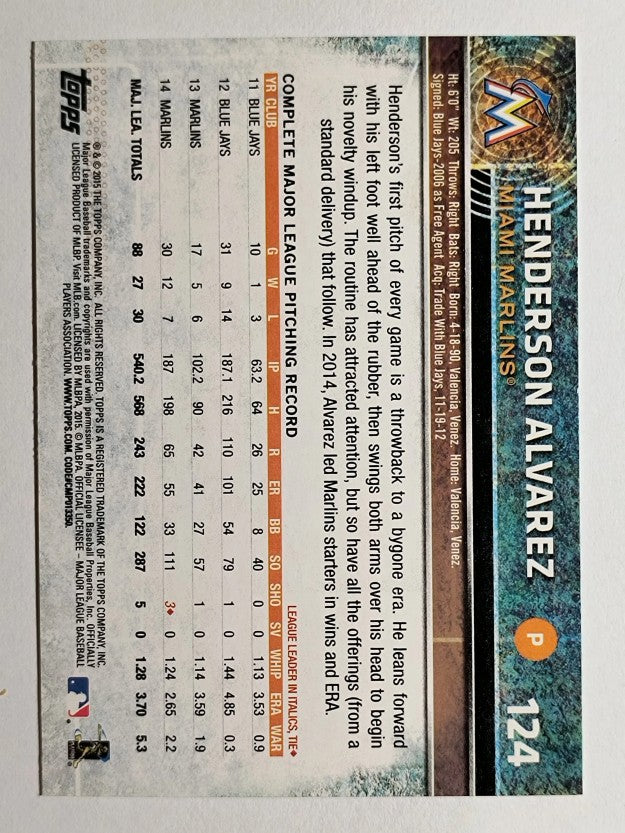 2015 Topps Opening Day #124 Henderson Alvarez