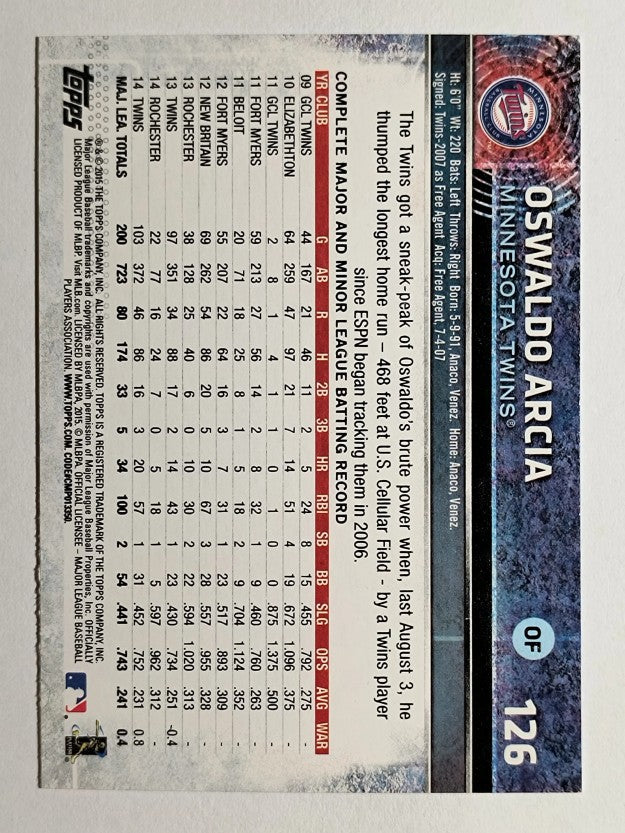2015 Topps Opening Day #126 Oswaldo Arcia