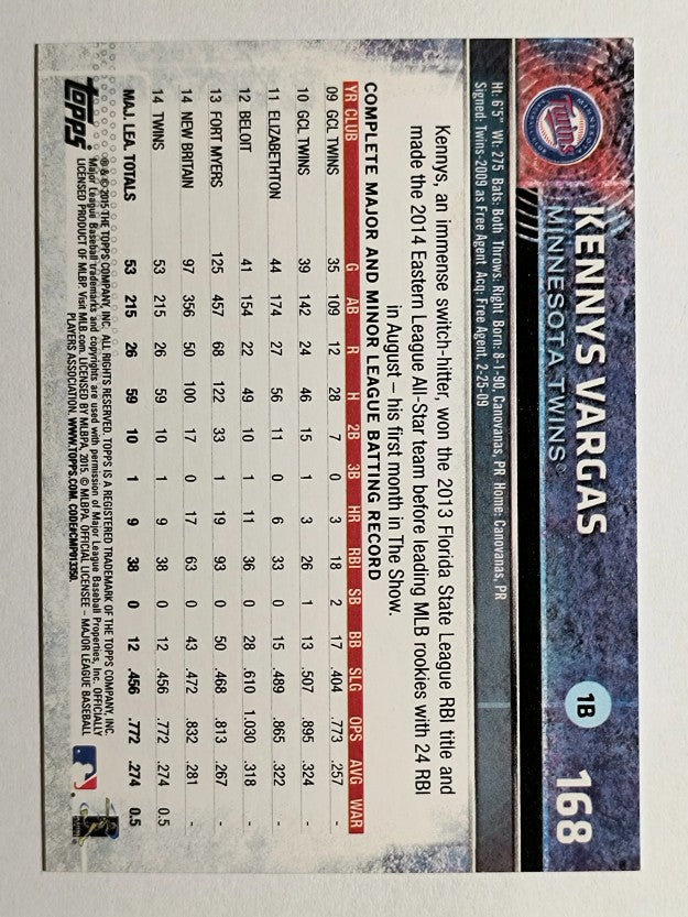 2015 Topps Opening Day #168 Kennys Vargas