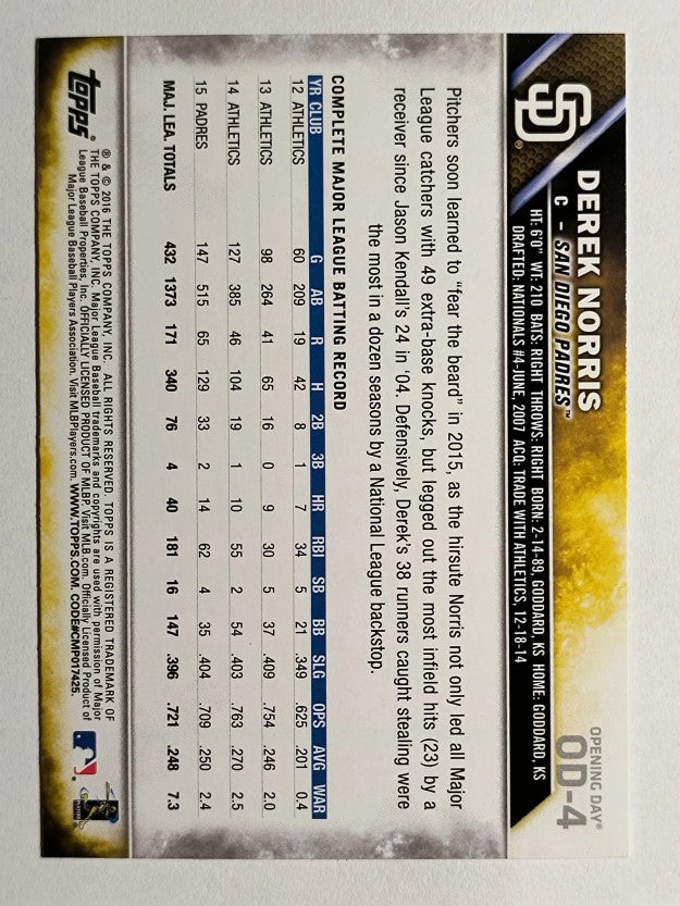 2016 Topps Opening Day #OD4 Derek Norris