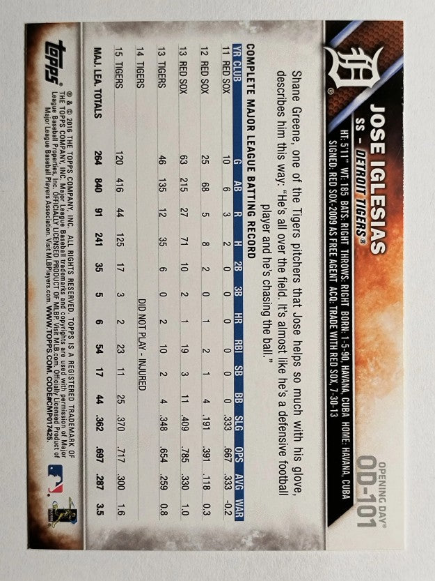 2016 Topps Opening Day #OD101 Jose Iglesias