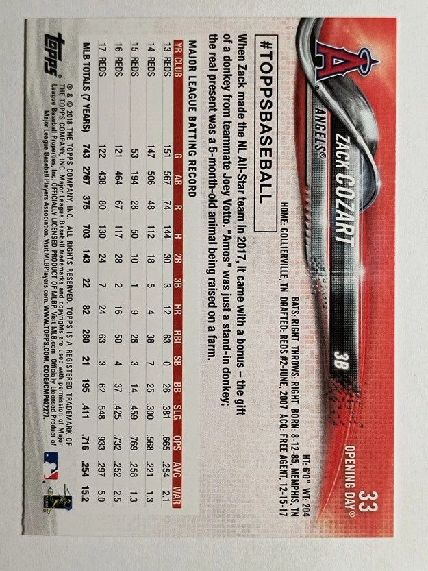 2018 Topps Opening Day #33 Zack Cozart