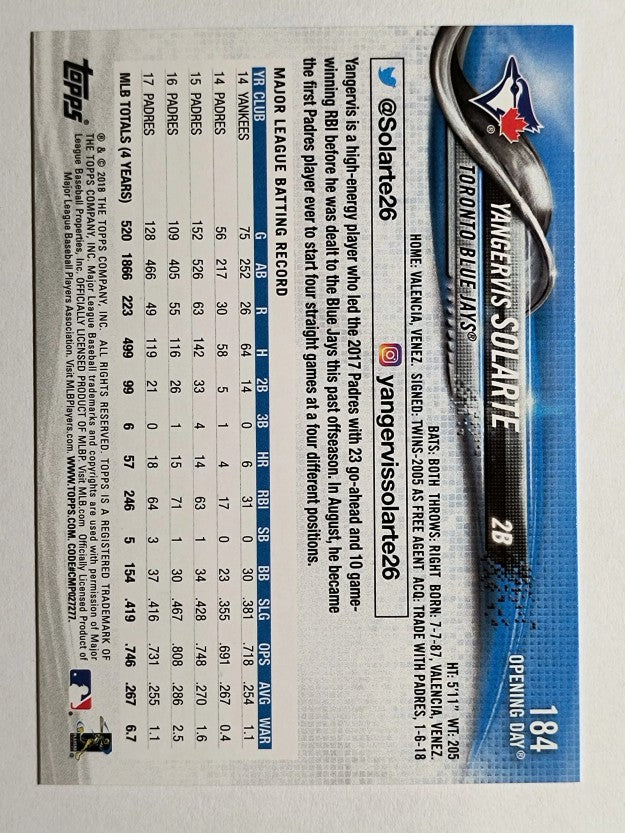 2018 Topps Opening Day #184 Yangervis Solarte