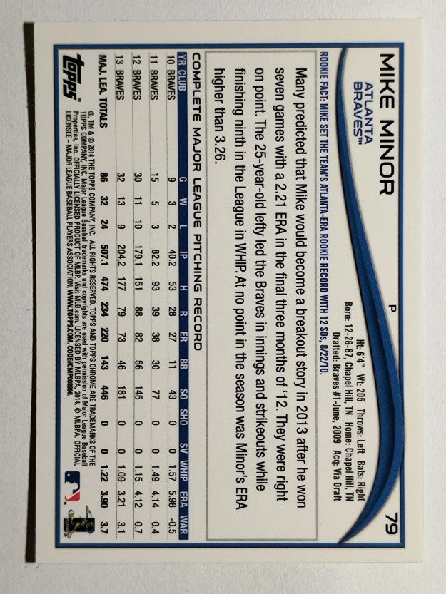 2014 Topps Chrome #79 Mike Minor