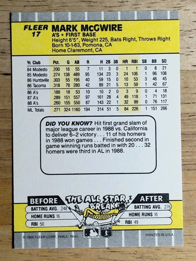 1989 Fleer #17 Mark McGwire