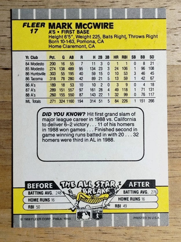 1989 Fleer #17 Mark McGwire