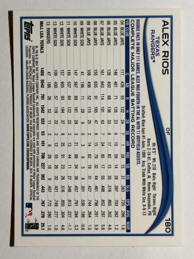 2014 Topps Chrome #180 Alex Rios