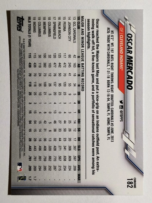 2020 Topps Chrome #182 Oscar Mercado