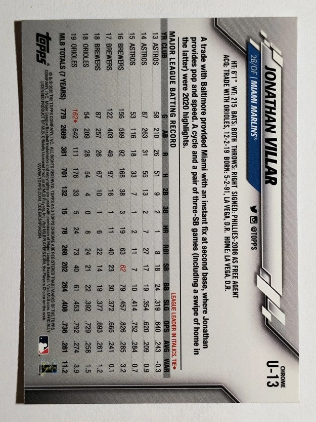 2020 Topps Chrome Update #U13 Jonathan Villar