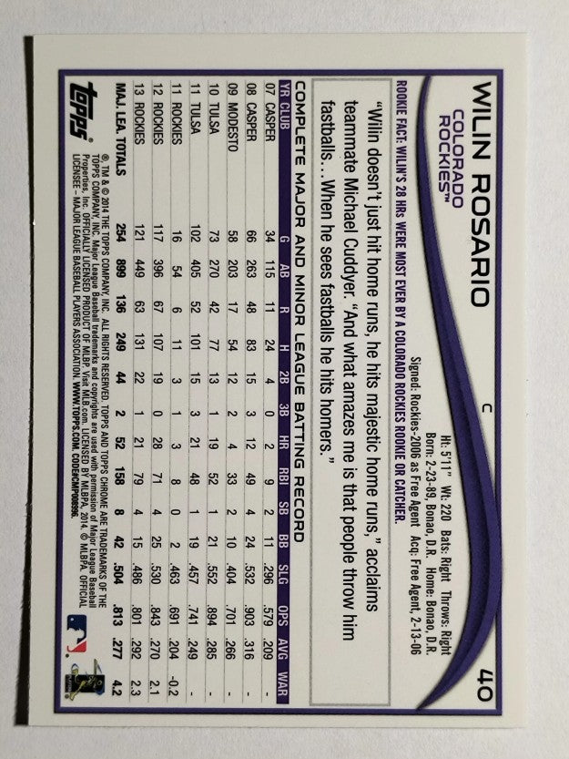 2014 Topps Chrome #40 Wilin Rosario