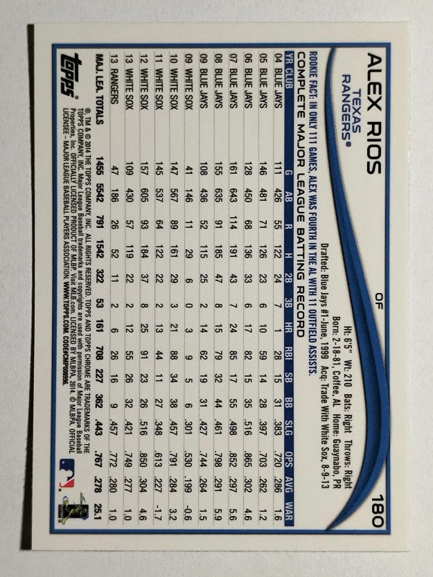 2014 Topps Chrome #180 Alex Rios