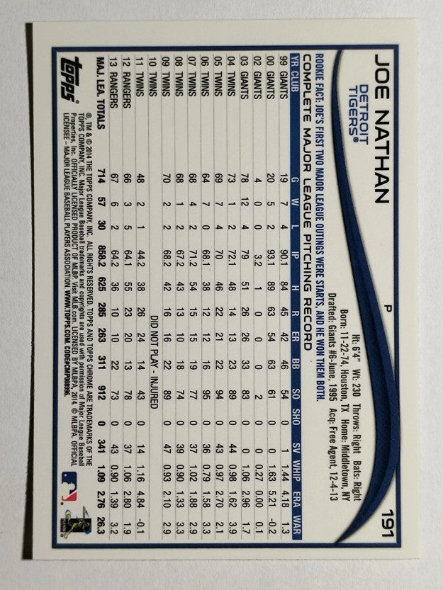 2014 Topps Chrome #191 Joe Nathan