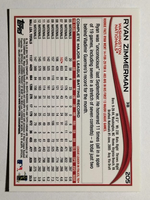 2014 Topps Chrome #205 Ryan Zimmerman