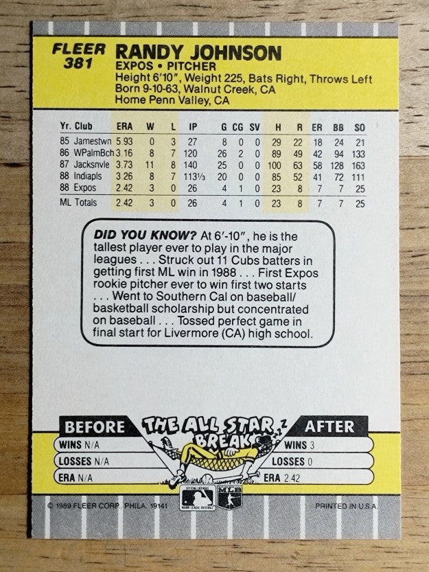 1989 Fleer #381 Randy Johnson RC