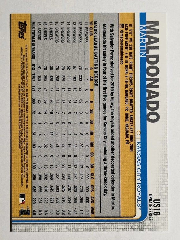 2019 Topps Update #US16 Martin Maldonado