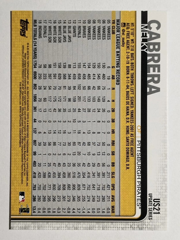 2019 Topps Update #US21 Melky Cabrera