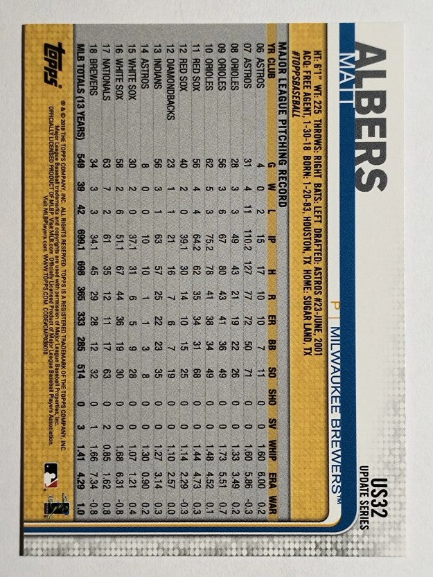 2019 Topps Update #US32 Matt Albers