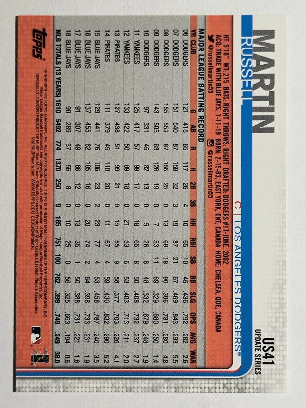 2019 Topps Update #US41 Russell Martin