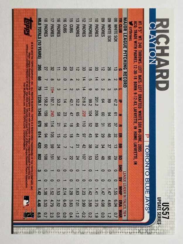 2019 Topps Update #US57 Clayton Richard