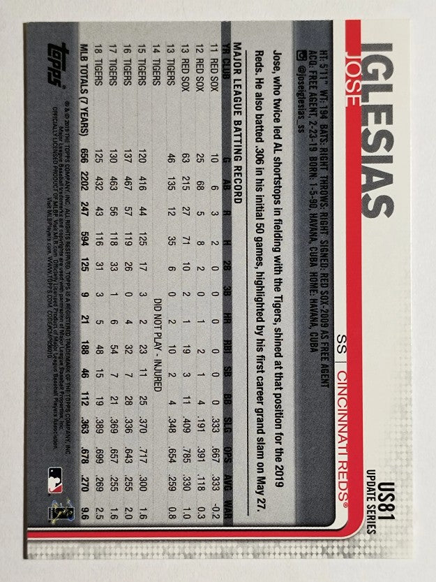 2019 Topps Update #US81 Jose Iglesias