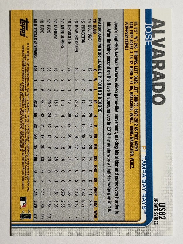 2019 Topps Update #US82 Jose Alvarado