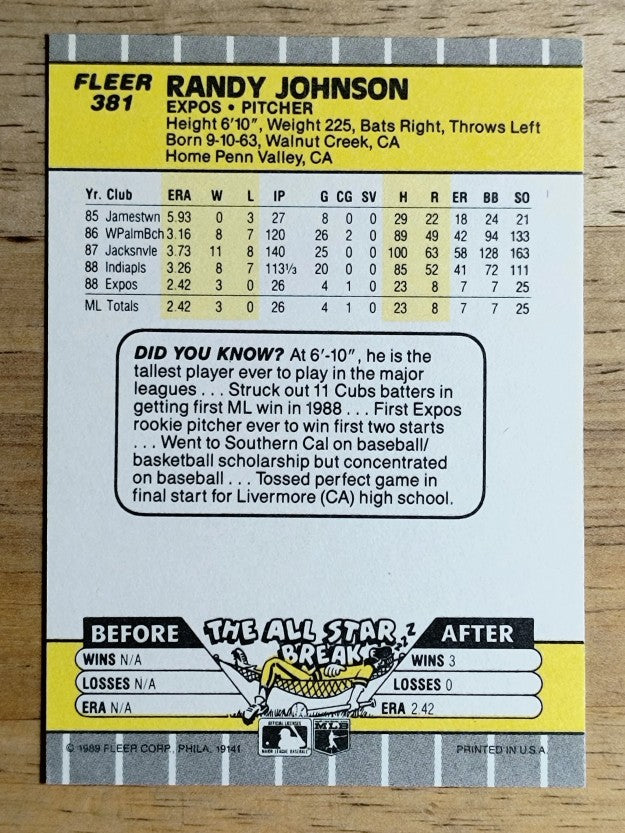 1989 Fleer #381 Randy Johnson RC