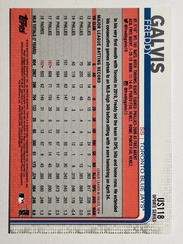 2019 Topps Update #US118 Freddy Galvis
