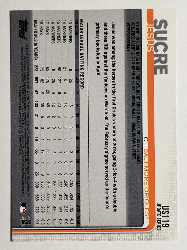 2019 Topps Update #US119 Jesus Sucre