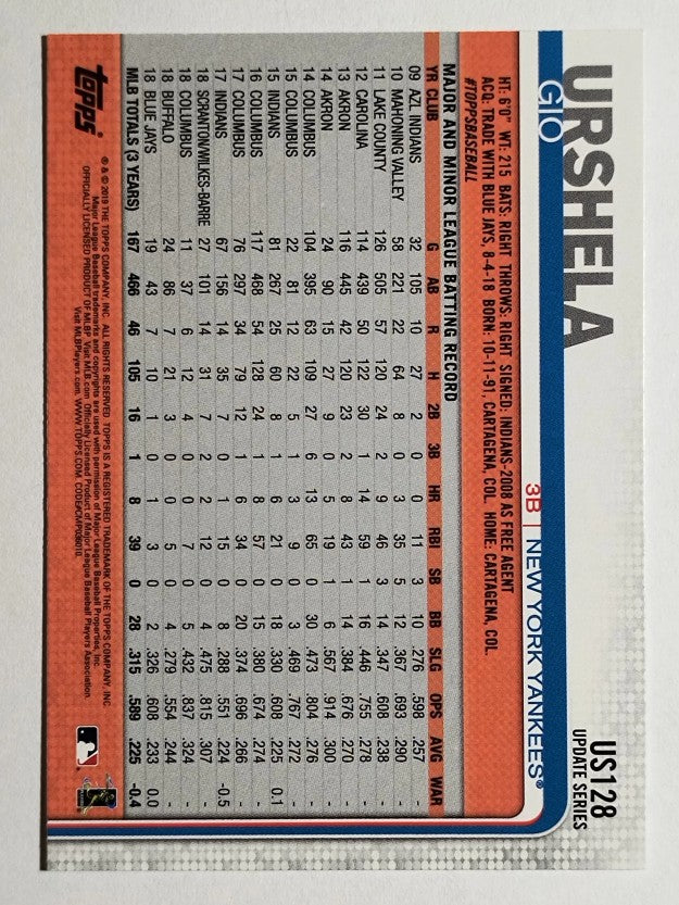 2019 Topps Update #US128 Gio Urshela