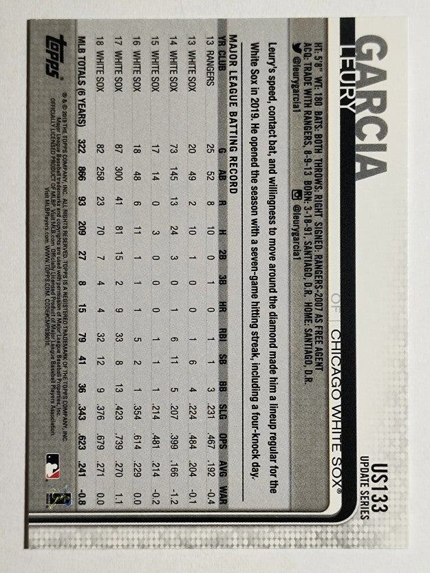 2019 Topps Update #US133 Leury Garcia