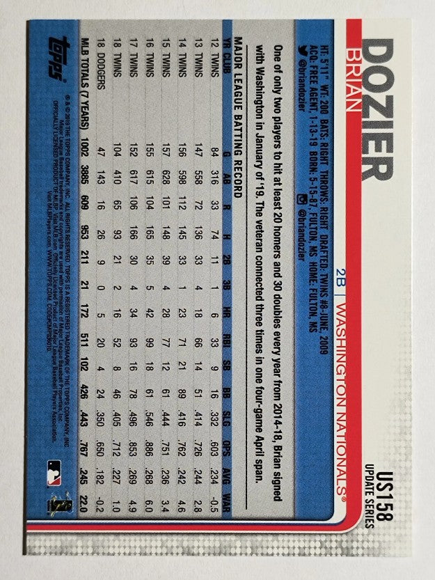 2019 Topps Update #US158 Brian Dozier