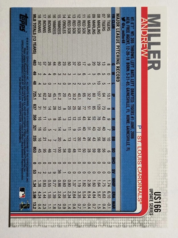 2019 Topps Update #US166 Andrew Miller