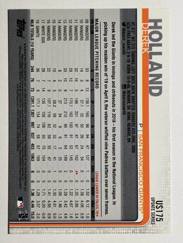 2019 Topps Update #US175 Derek Holland