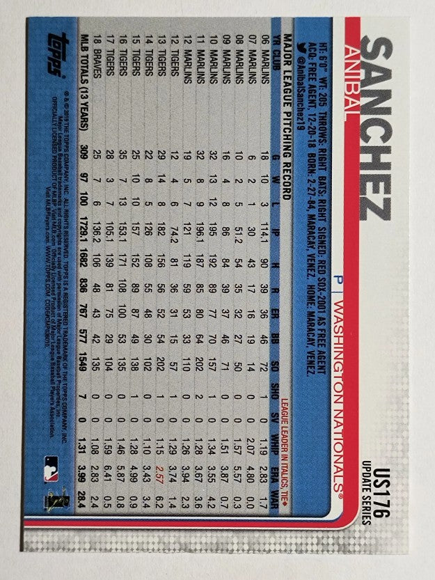 2019 Topps Update #US176 Anibal Sanchez