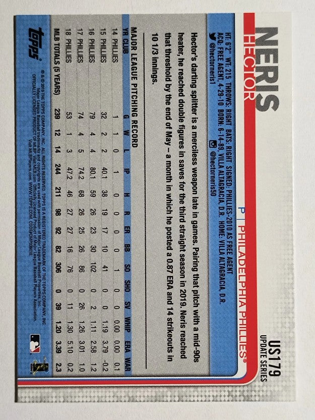 2019 Topps Update #US179 Hector Neris