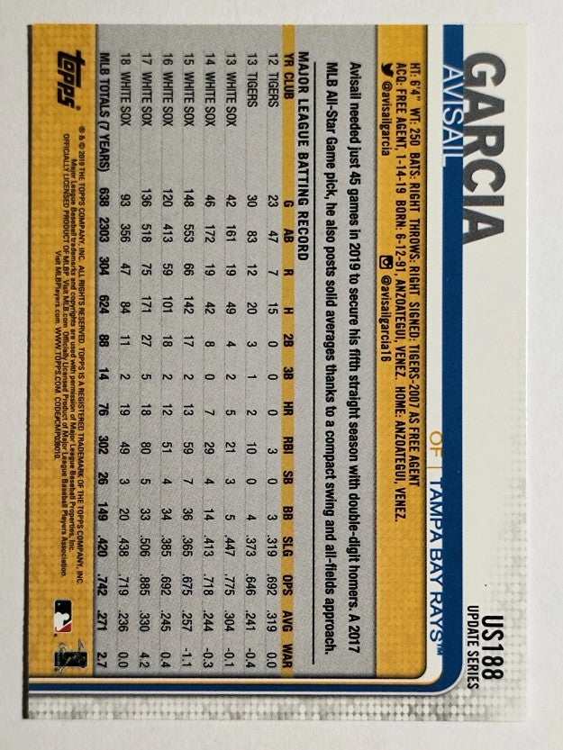 2019 Topps Update #US188 Avisail Garcia