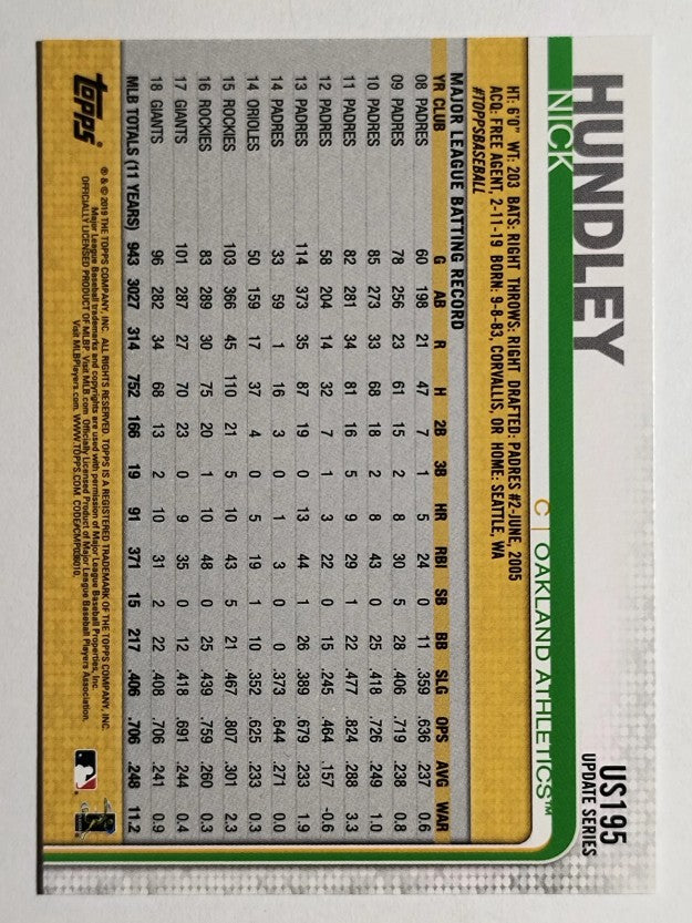 2019 Topps Update #US195 Nick Hundley