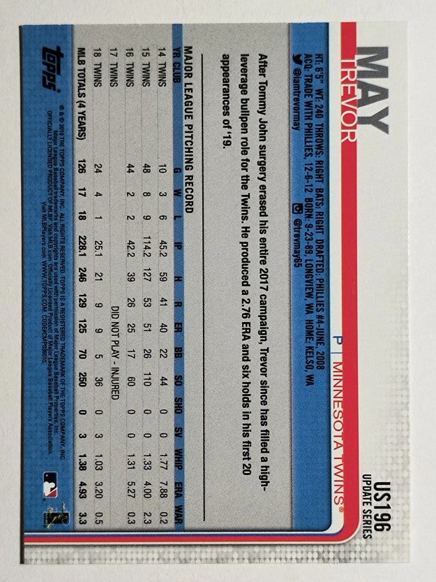 2019 Topps Update #US196 Trevor May