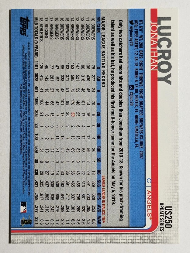 2019 Topps Update #US250 Jonathan Lucroy