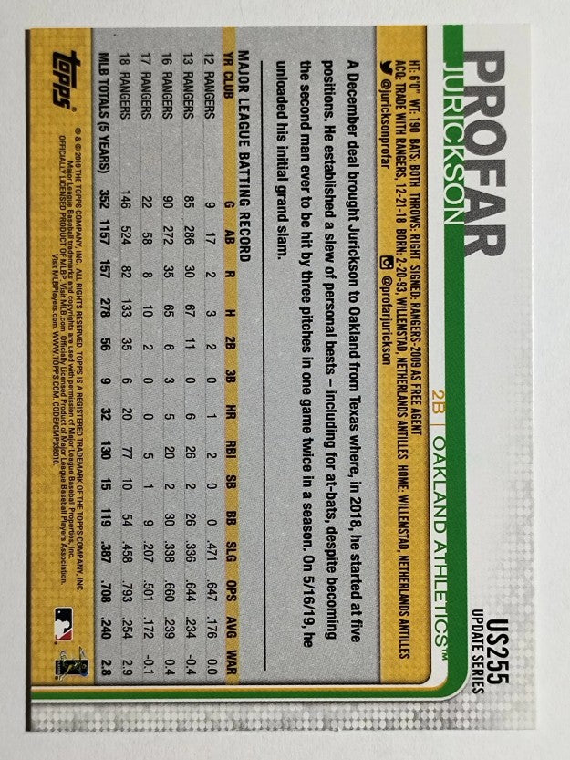 2019 Topps Update #US255 Jurickson Profar
