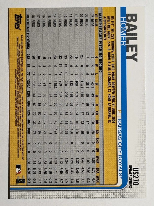 2019 Topps Update #US270 Homer Bailey